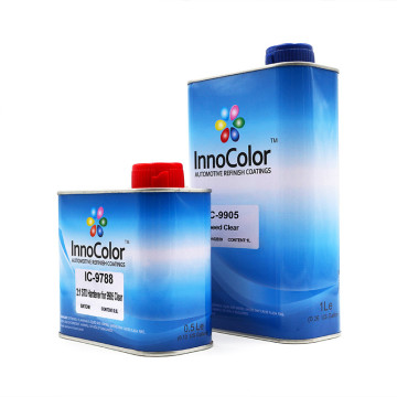 Offre spéciale InnoColor Speed ​​Clear Coat Kit