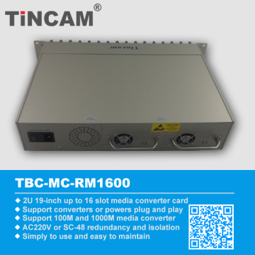 2u Rack Mount Media Converter