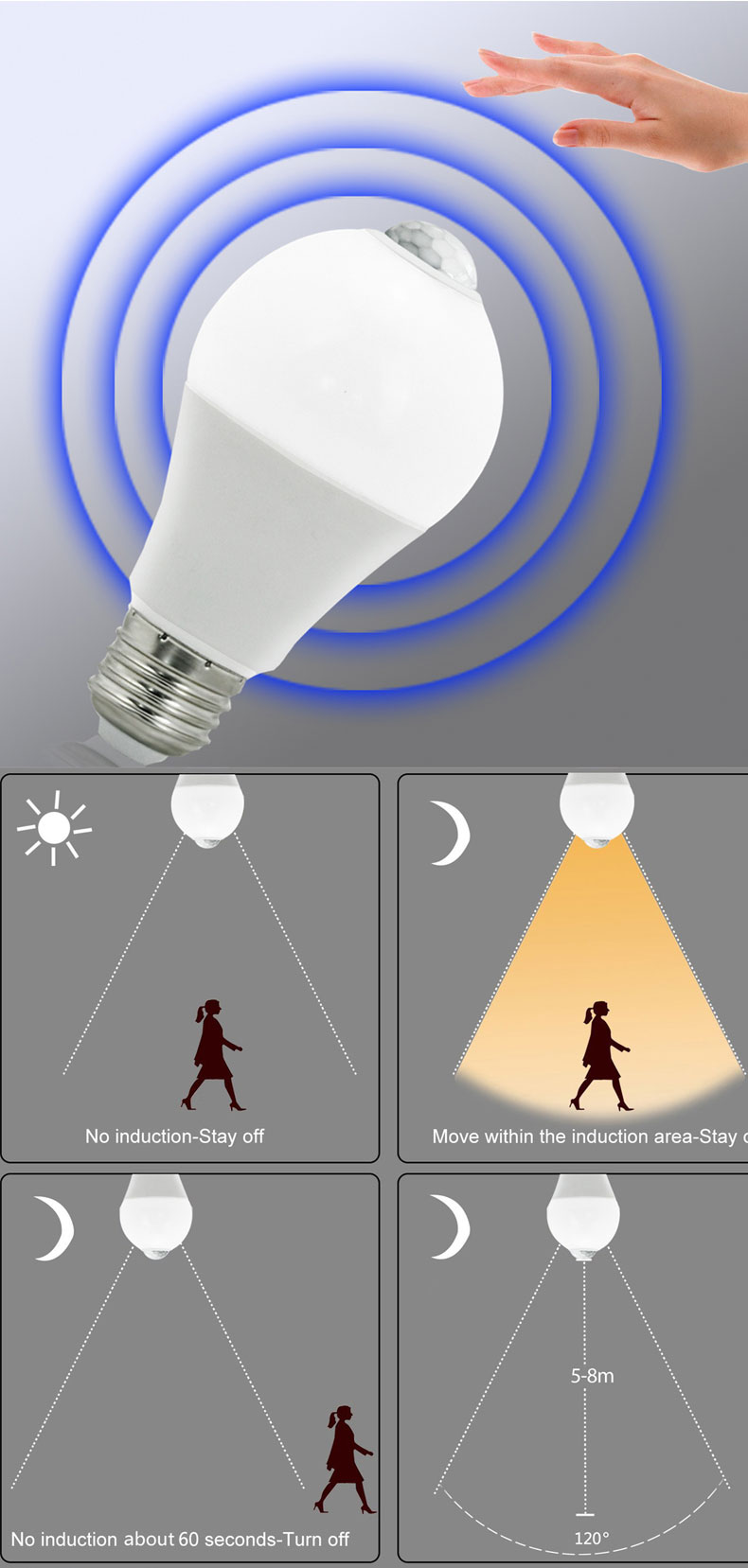 12W E27 PIR Motion Sensor LED Light Bulbs