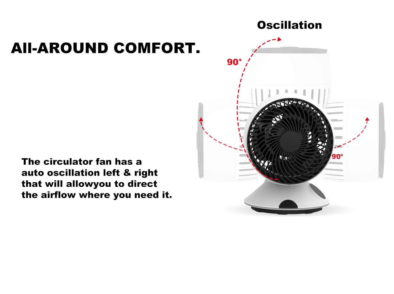 F118D circulator table fan swing F118D circulator table fan swing