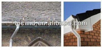 Roof Gutter Drainage