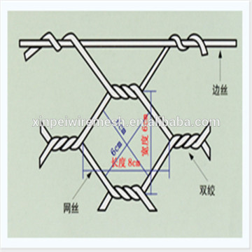 gabion basket/gabion wire mesh for protecting dam (china manufacturer)