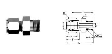 SAE/MS Male Connector