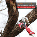 Ratchet av Pass Extensible Tree Pruner Tree Sax