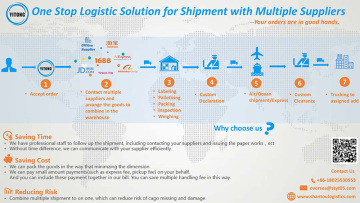 One Stop Logistic Solution for Shipment with Multiple Suppliers