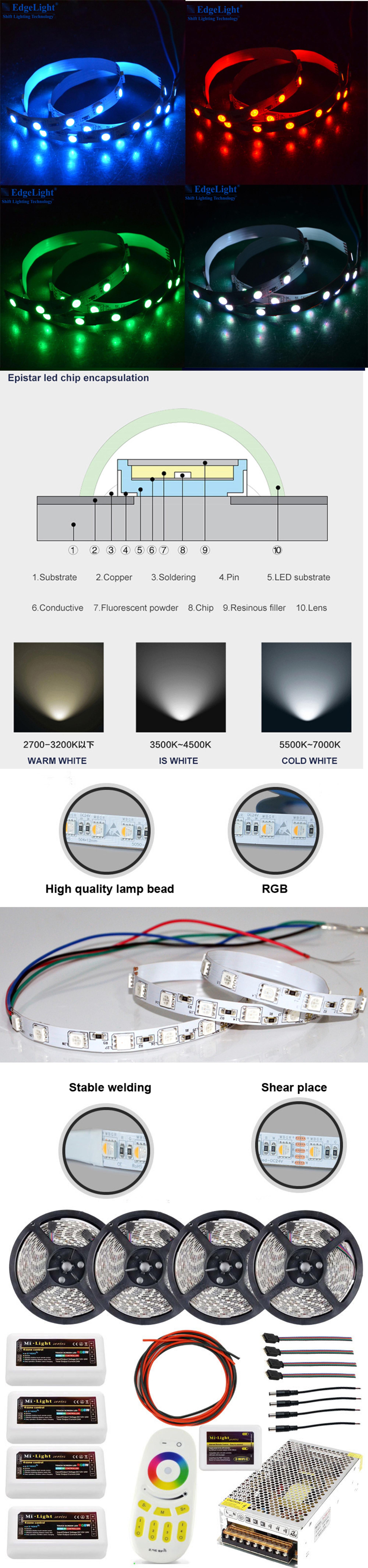 Edgemax High Brightness 12V SMD 2835 3014 5050 RGB Flexible Addressable Led Light Strip