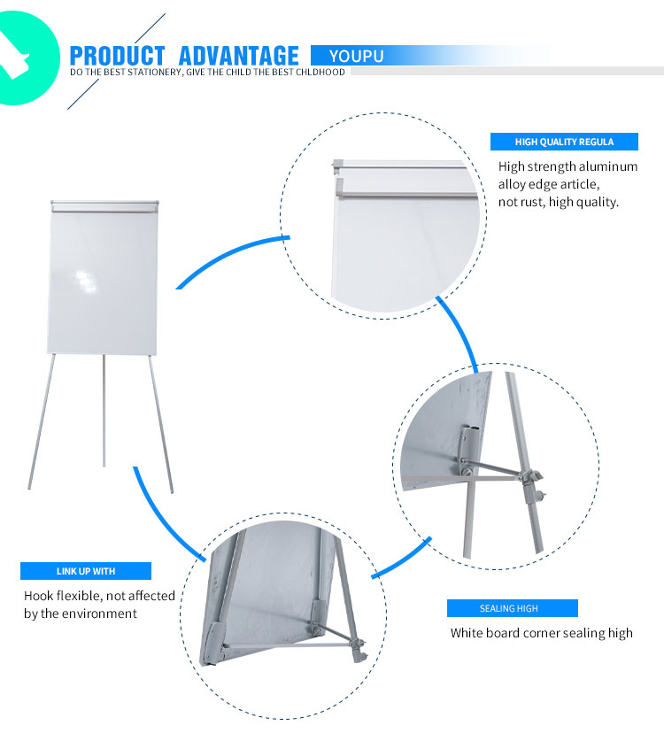 Magnetic Flip Chart