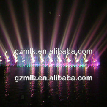 7000W DMX CMY beam light moving head