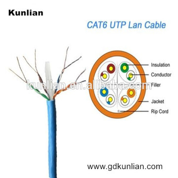 Factory price 4pirs 24awg UTP CAT6 cable /digi-link cat6 cable