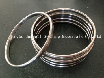 Oval Ring Joint Gaskets