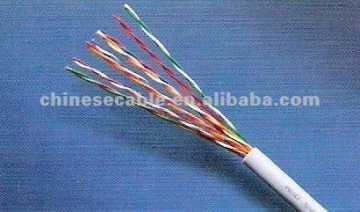 Professional Durable PVC Mineral Insulated Electri Cable