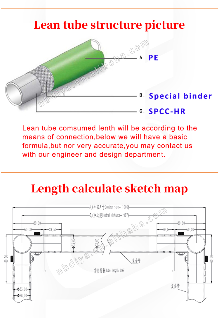 Lean pipe tube Diameter 28mm Industrial equipment materials colour steel lean pipe for ESD workbench