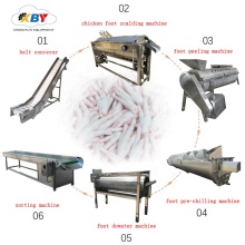 Chicken Feet Skin Peeling Processing Line Equipment