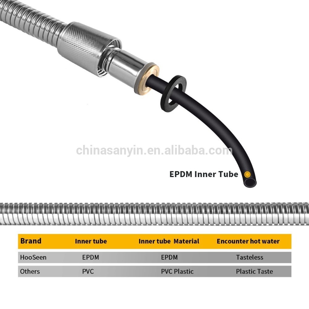 Brausestrahlschlauch aus Edelstahl-Chrom