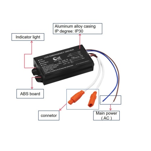 3-30W Kit de conversion d'urgence LED pour la maison