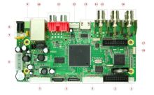 960h Professional Dvr Pcb Board ,dvr / Hvr / Nvr Three In One