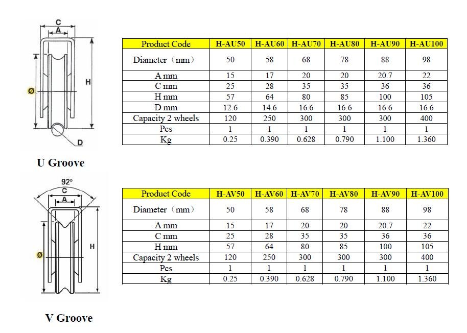 automatic Sliding Gate iron pulley with bracket