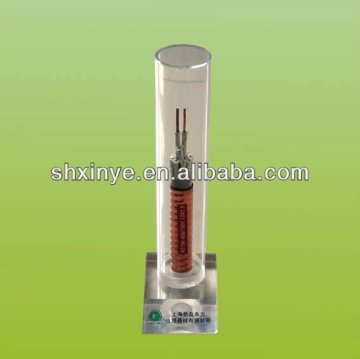 Copper sheathed fire-proof Cable -- Shanghai New Leaf