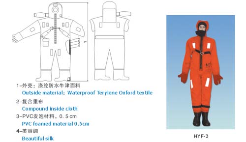 INSULATED IMMERSION AND THERMAL PROTECTIVE SUIT