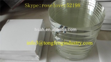 Borosilicate Round glass with polished edge in all sizes