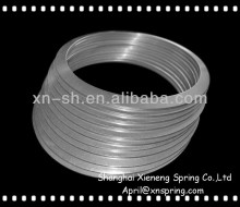 Xieneng Ball Bearing Disc Springs & slotted disc springs