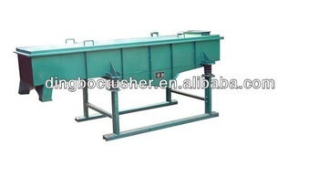 high frequency vibrating screen/linear sieve vibrator