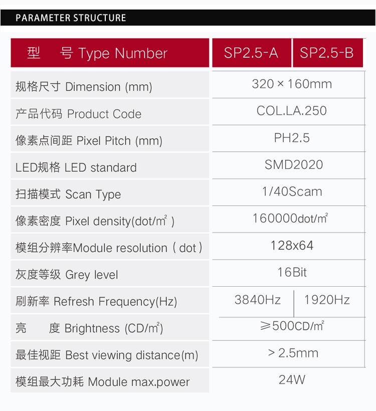 P2.5 conference room hotel restaurant indoor led wall led display indoor led module 320*160mm led display