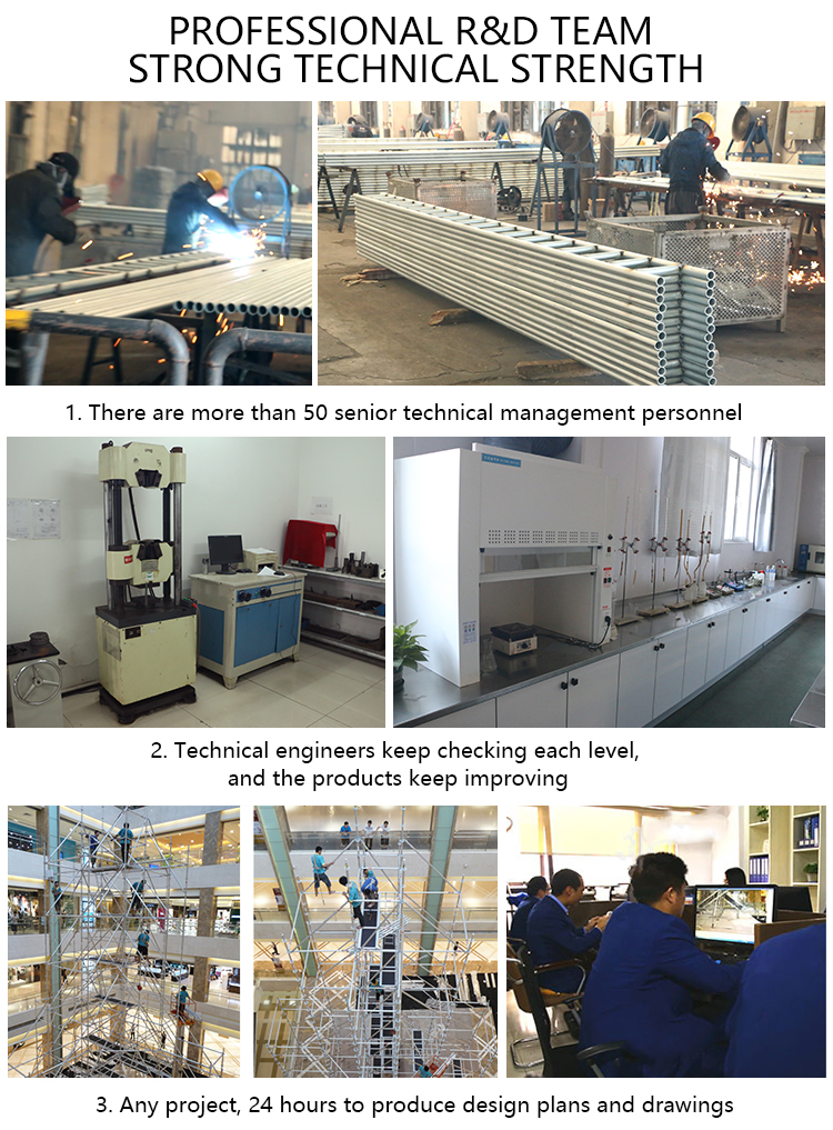 forming system full Tie nominal wall ties