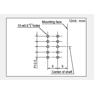 SRBM series Rotary switch