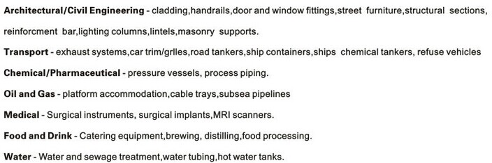 Stainless Steel 201 304 316 409 Plate/sheet/coil/strip/201 ss 304 din 1.4305 stainless steel coil manufacturers