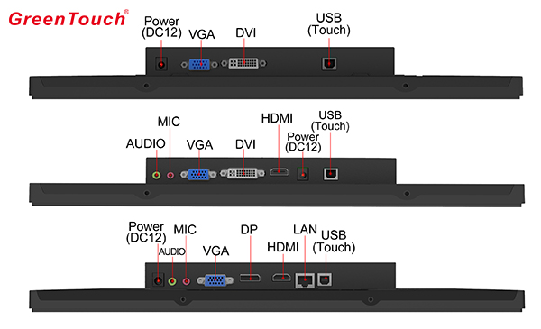 Projected Capacitive Touch Screen Monitor