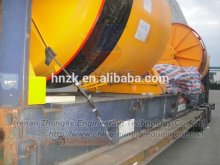 China top ten Zhongke ball mill manufacturers