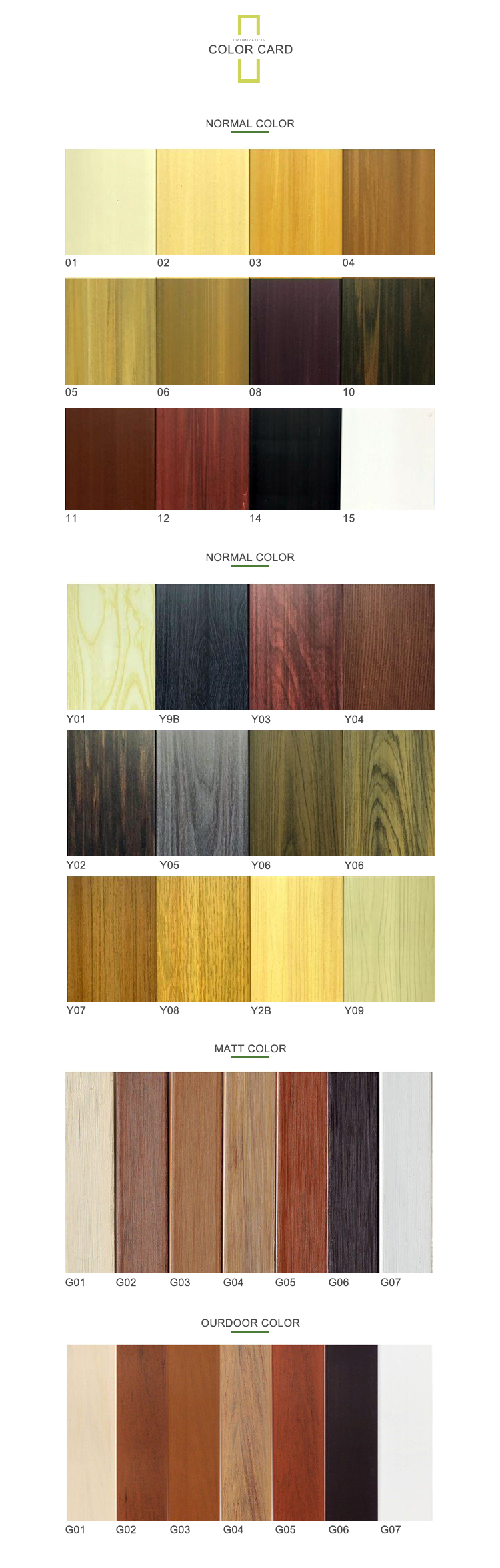 Professional Design Exterior Wood Plastic Composite Decorative Wpc Wall Panel