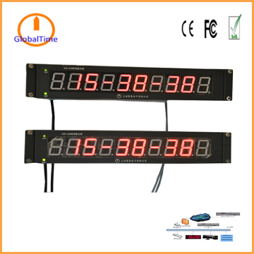 NTP synchronization rack mount digital red LED display clock