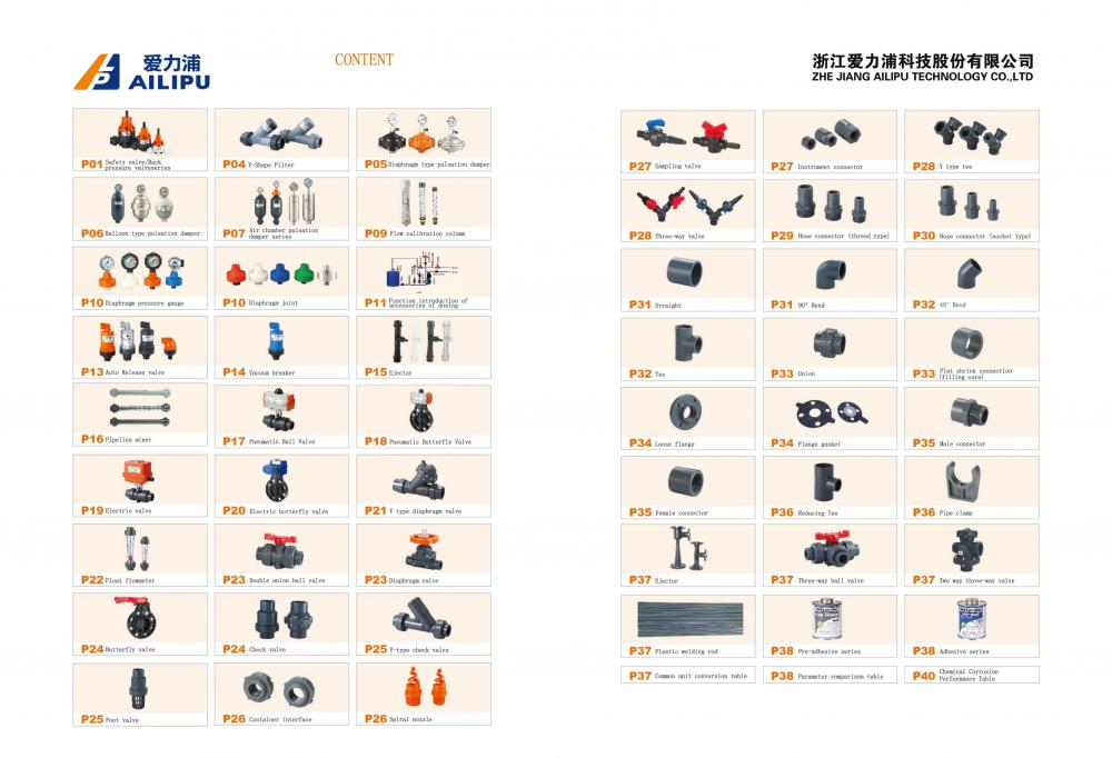 Double Union Ball Valve