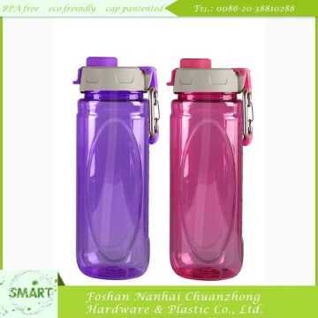 Cheap Wholesale Travel Mug Cheap Water Bottles Wholesale