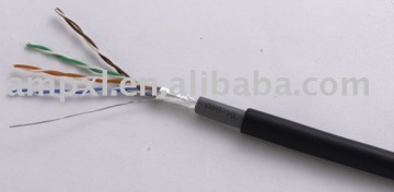 High-Performance SUTP CAT5e network cable