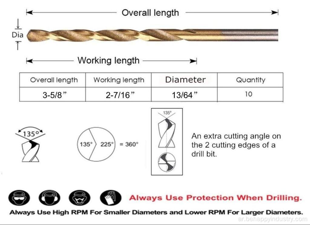 HSS Twist Drill Bits Pits Metal Princh