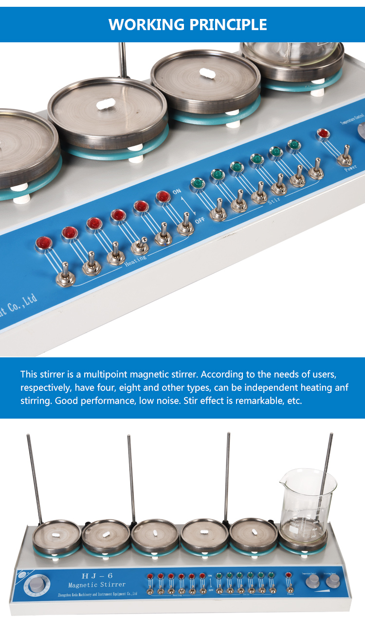 Multipoint Lab Hotplate Magnetic Stirrer for Heating Reaction