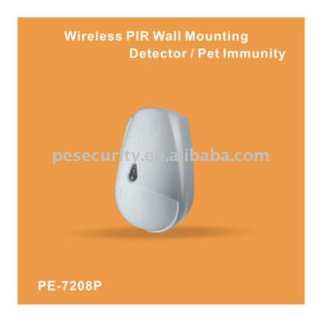 Wireless PIR Motion Sensor Alarm