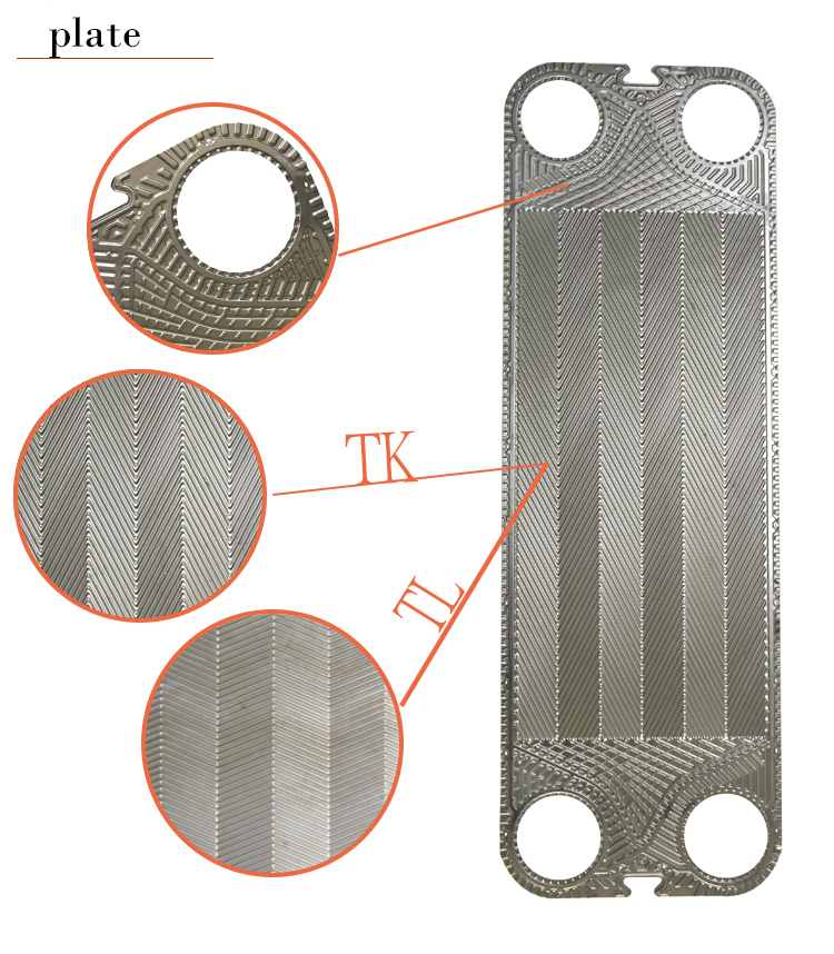Beispiel für die Berechnung eines Plattenwärmetauschers plate heat exchanger calculation example
