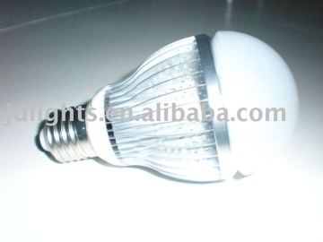 dimmable bulb 8w bulb