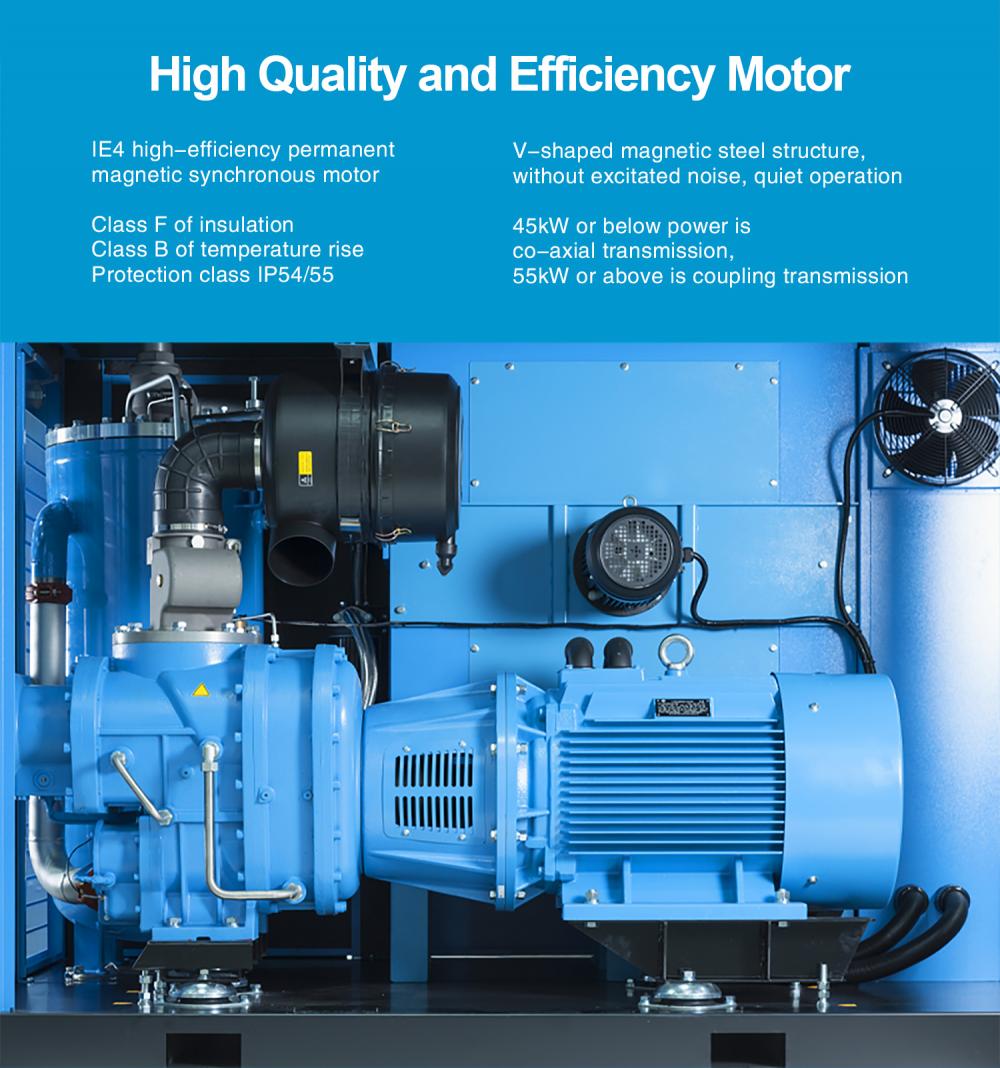 Two Stage Screw Air Compressor 3 Jpg