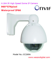 H.264 Mini High Speed Dome IP Camera