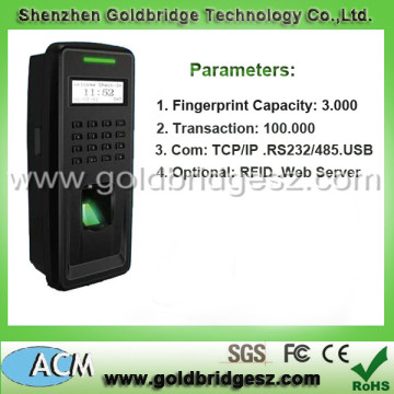 Professional Door Access Control Software Biometrics Fingerprint System