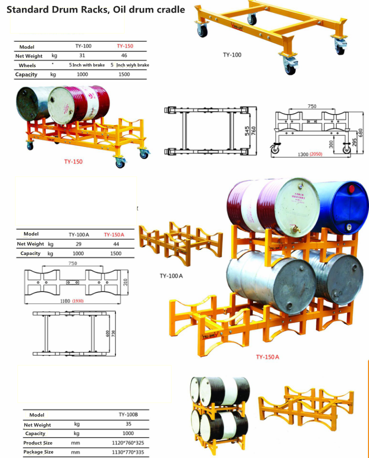 Standard Drum Racks, Oil drum cradle