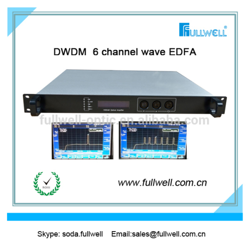 25dBm fiber optic booster dwdm edfa amplifier for C band