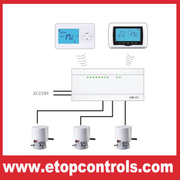 underfloor heating central control system