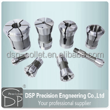 Accessories Special Tools From China DSP