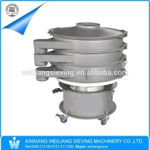 Weiliang circular vibrating screener grading screening sifter equipment